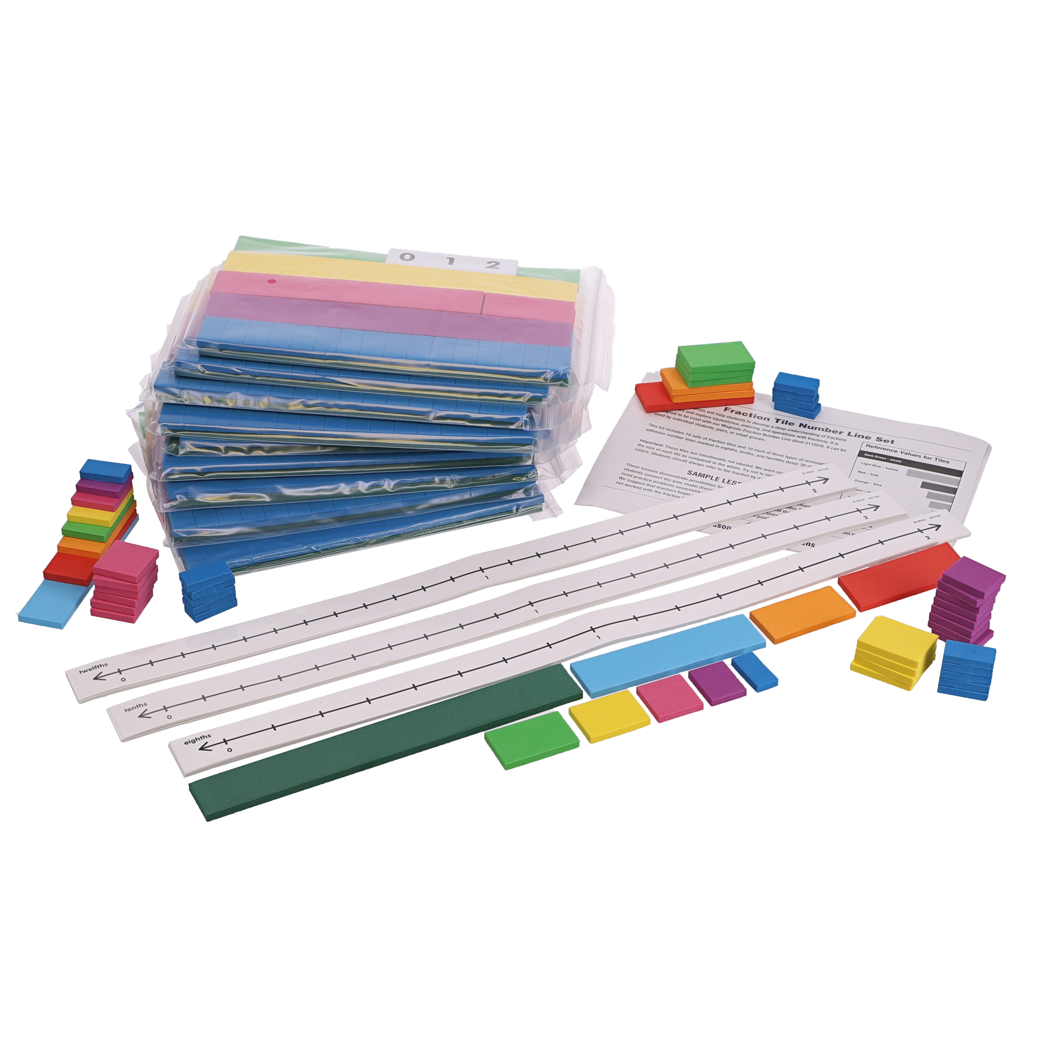 Fraction Tile Number Line Set